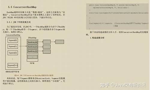 java 6 源码